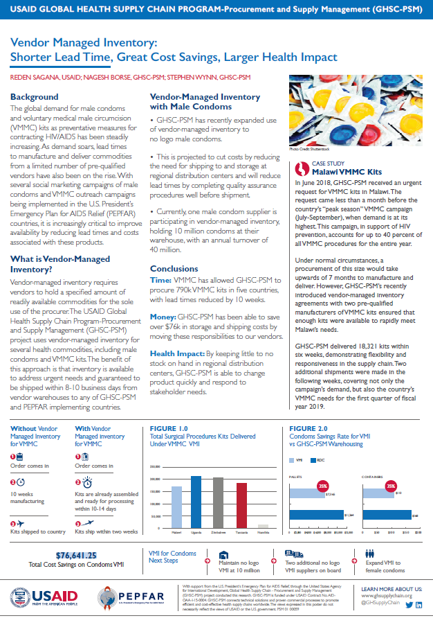 GHSC Summit 2019 Vendor Managed Inventory USAID Global Health Supply